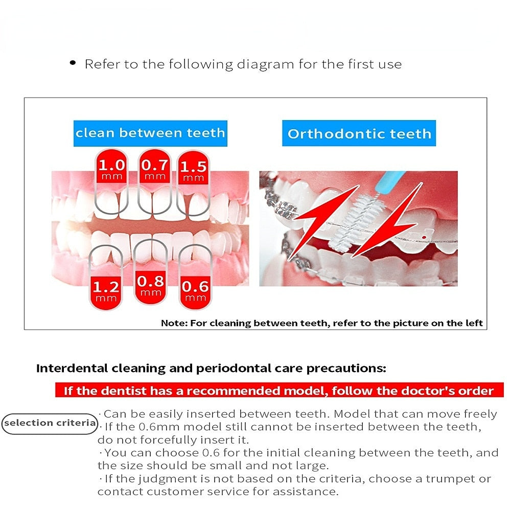 Interdental Brushes / Tooth Push-Pull Removes Food and Plaque