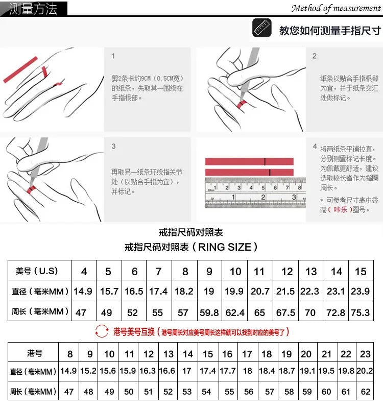 Seal of The Prophet: Traditionalist Muslim Ring for Men