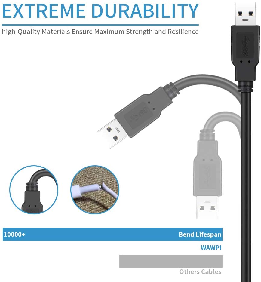 Double USB Computer Extension Cable 0.5M USB 2.0 Type A Male to A Male Cable