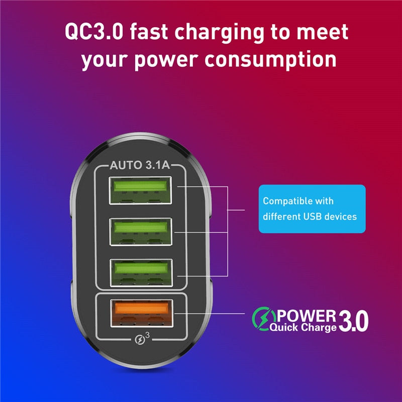 48W USB Charger Fast Charge QC 3.0 Wall Charging, 4 Ports EU, US Plug Adapter
