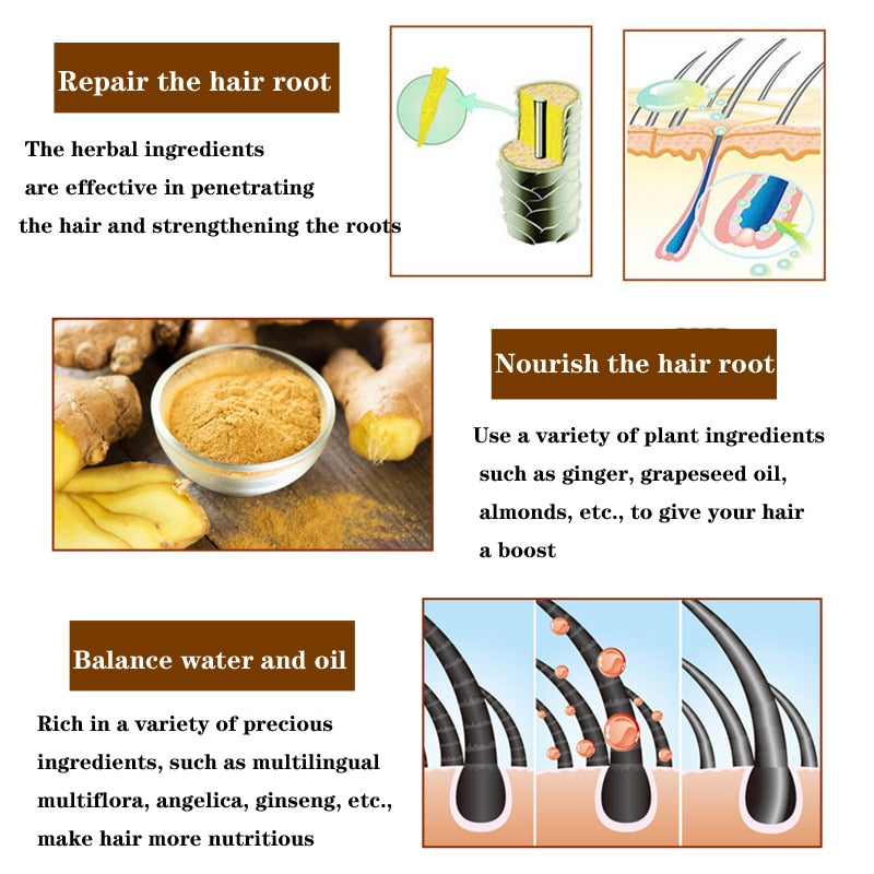 Hair Growth Essential Oil/Hair Regrowth Serum