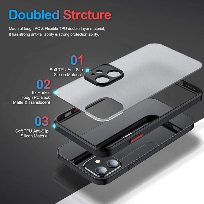 Shockproof Silicone Bumper Clear Phone Case